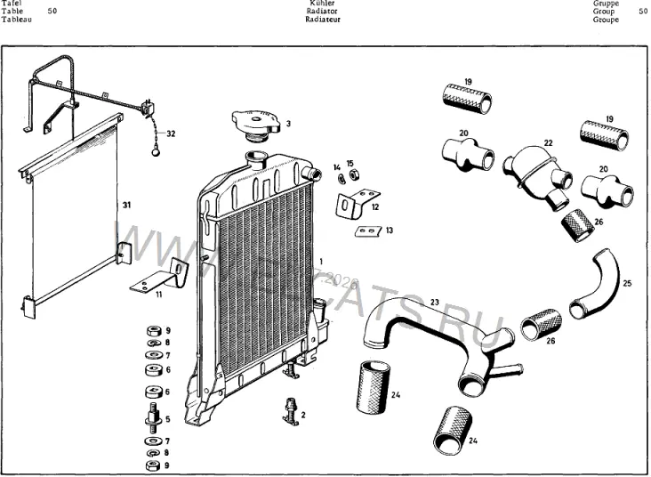 Схема узла: RADIATOR / RADIATOR