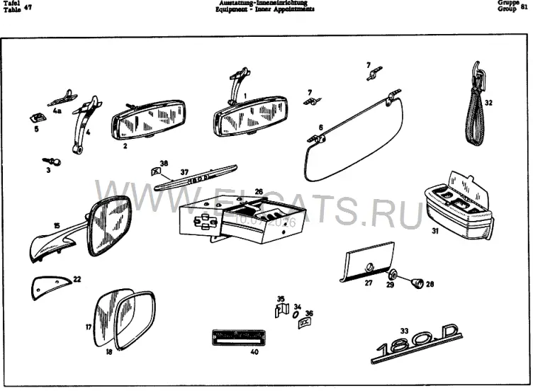 Схема узла: EQUIPMENT - INNER APPOINTMENTS / EQUIPMENT - INNER APPOINTMENTS