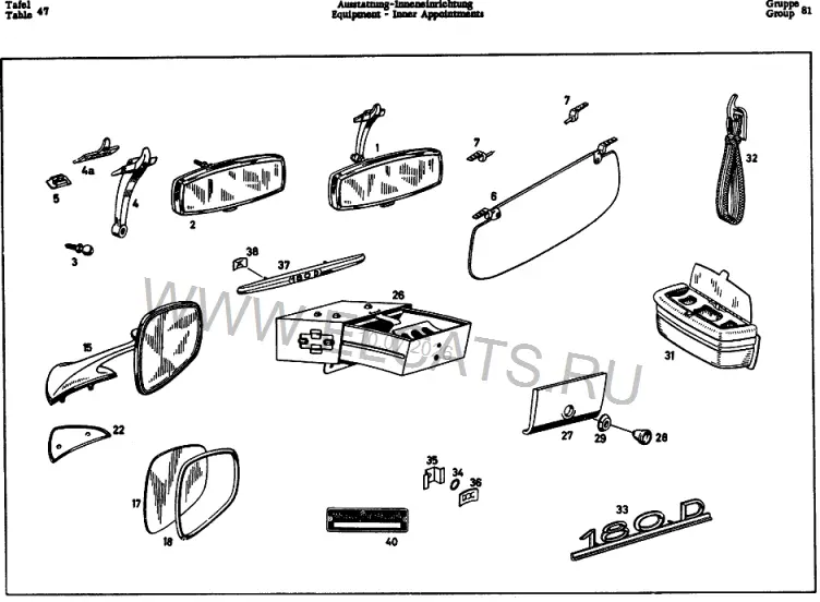 Схема узла: EQUIPMENT - INNER APPOINTMENTS / EQUIPMENT - INNER APPOINTMENTS