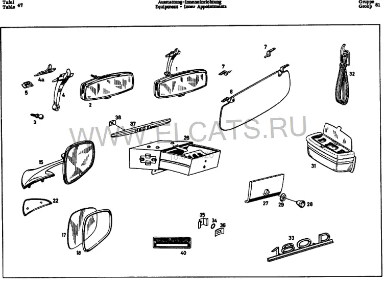 Схема узла: EQUIPMENT - INNER APPOINTMENTS / EQUIPMENT - INNER APPOINTMENTS