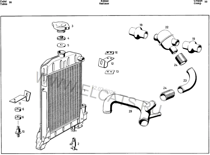 Схема узла: RADIATOR / RADIATOR